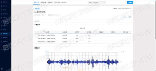 知識(shí)庫模塊